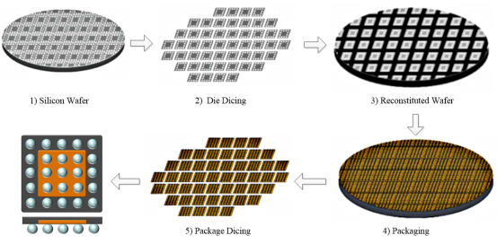 2025新澳门免费原料宝典