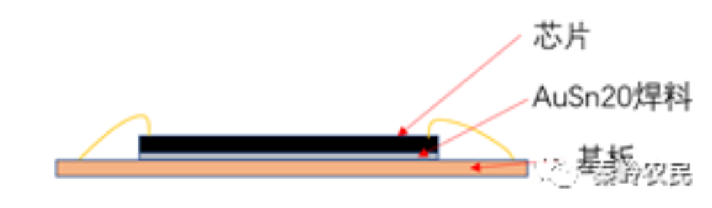 2025新澳门免费原料宝典