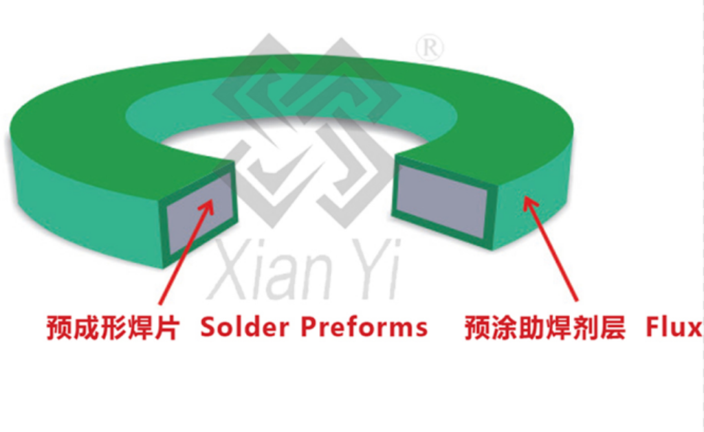 2025新澳门免费原料宝典