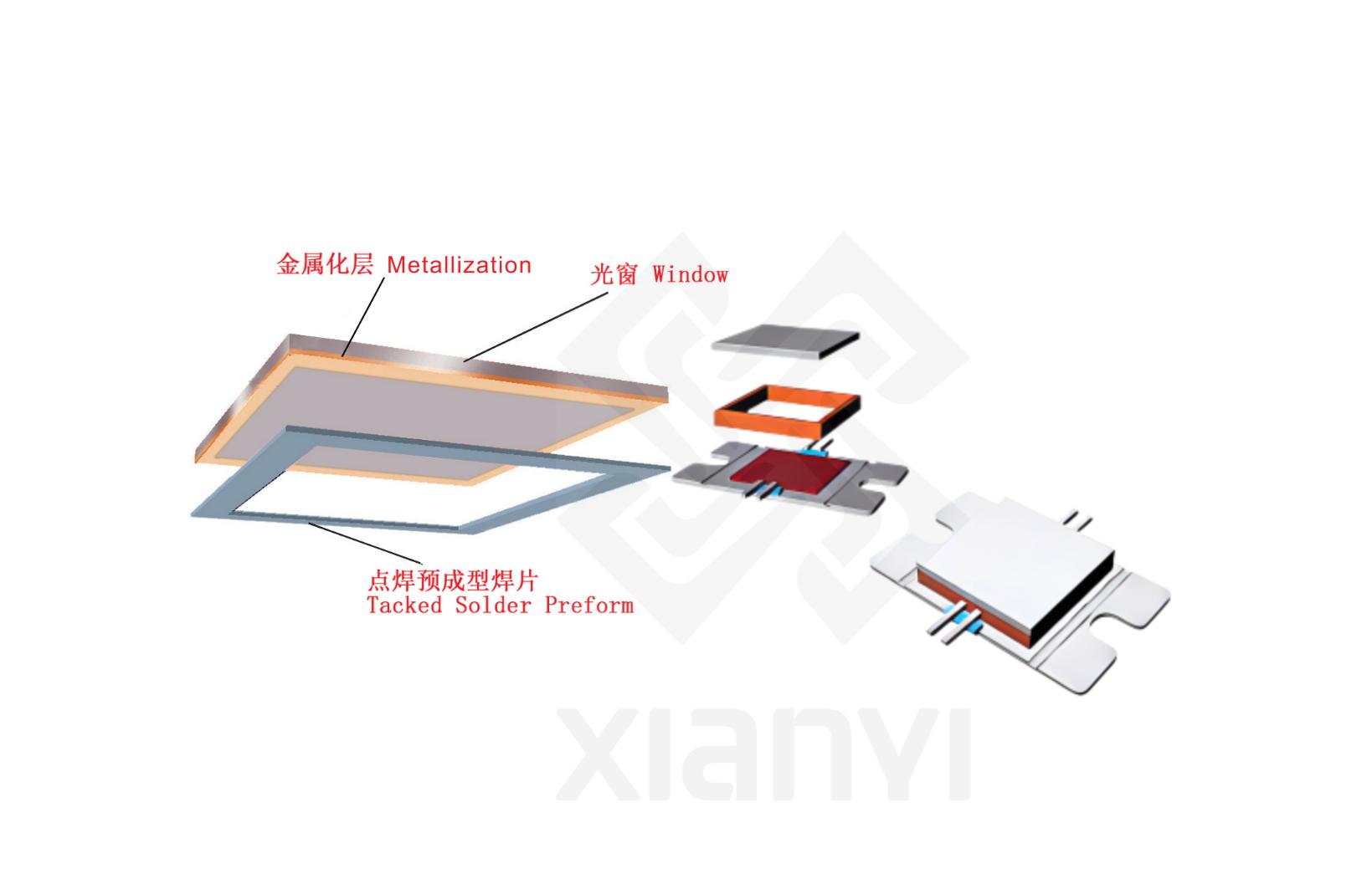 2025新澳门免费原料宝典