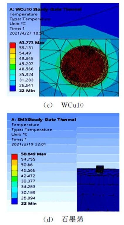 2025新澳门免费原料宝典