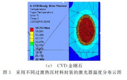 2025新澳门免费原料宝典
