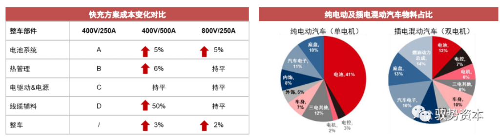 2025新澳门免费原料宝典