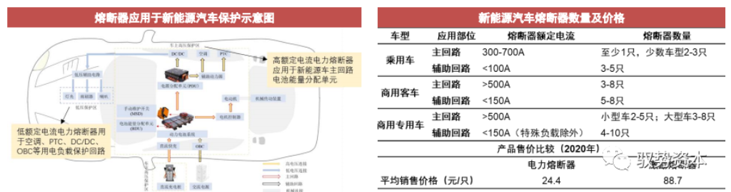 2025新澳门免费原料宝典