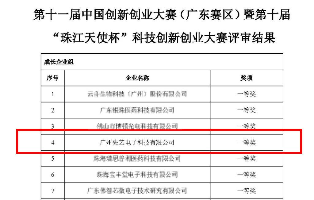 2025新澳门免费原料宝典
