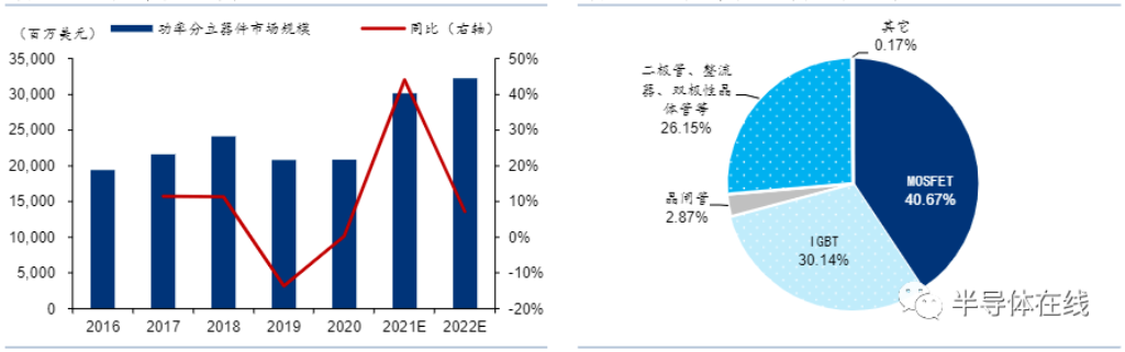 2025新澳门免费原料宝典