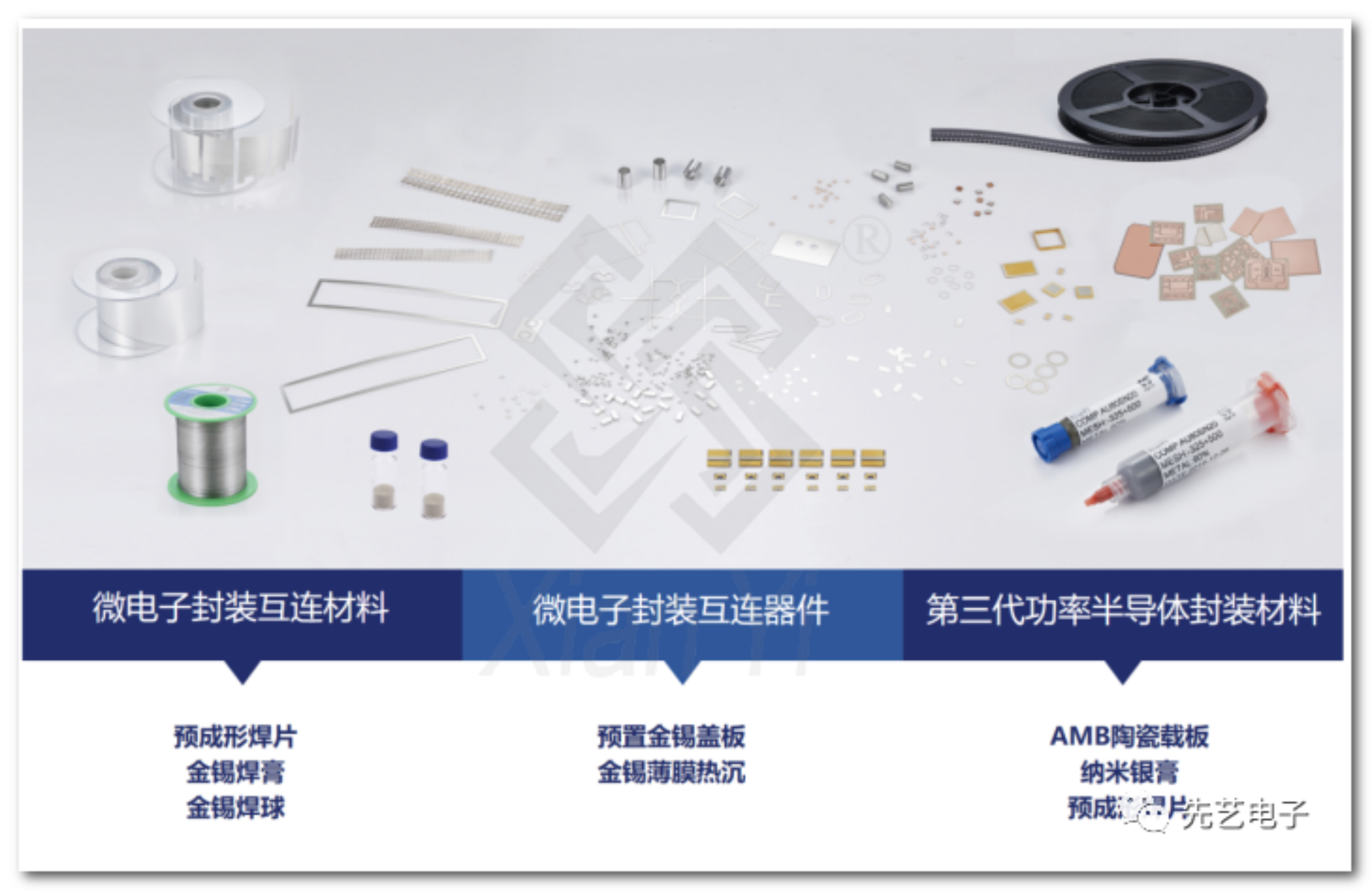 破解“大国重器”芯片封装难题 瞄准第三代半导体 这家企业为何频受资本青睐？