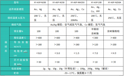 2025新澳门免费原料宝典