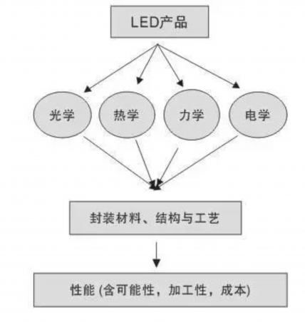 2025新澳门免费原料宝典