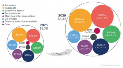 2025新澳门免费原料宝典