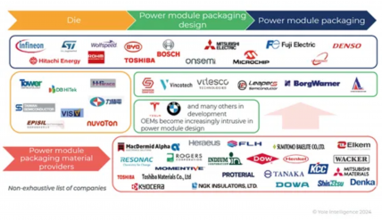 2025新澳门免费原料宝典