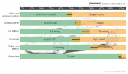 2025新澳门免费原料宝典
