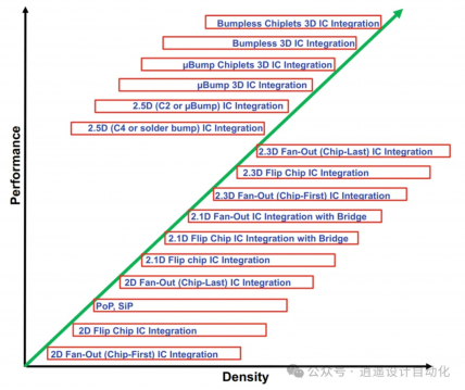 2025新澳门免费原料宝典