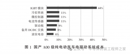 2025新澳门免费原料宝典