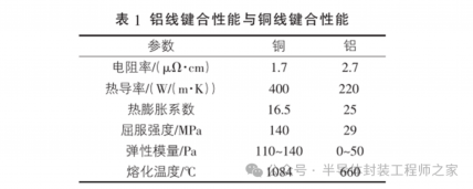 2025新澳门免费原料宝典