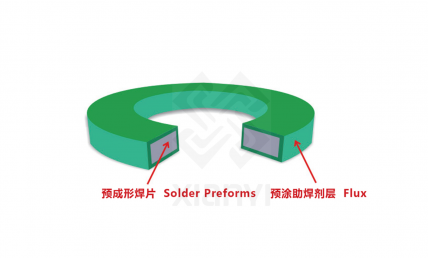 2025新澳门免费原料宝典