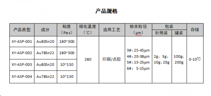 2025新澳门免费原料宝典