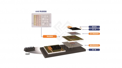 2025新澳门免费原料宝典