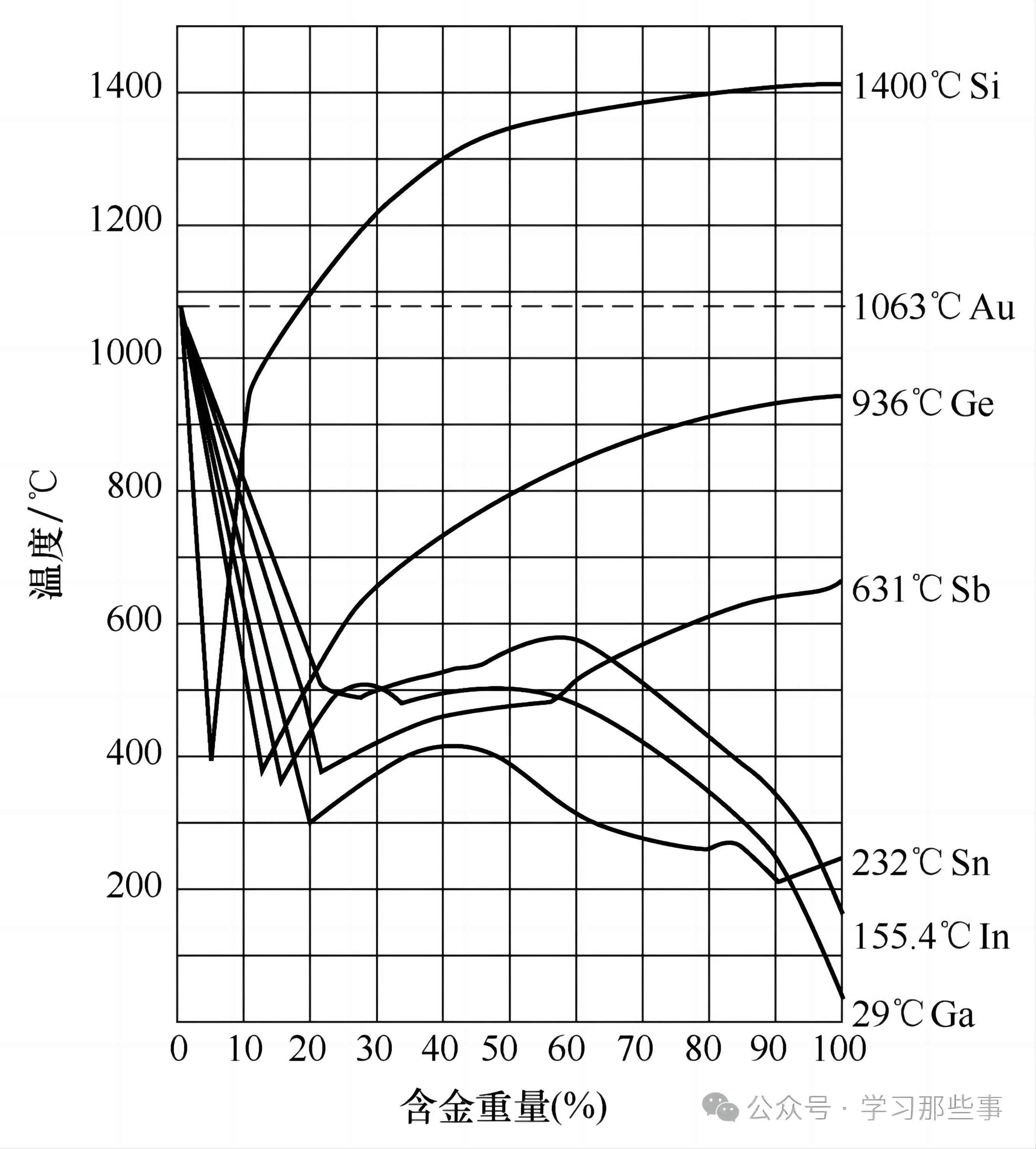 2025新澳门免费原料宝典