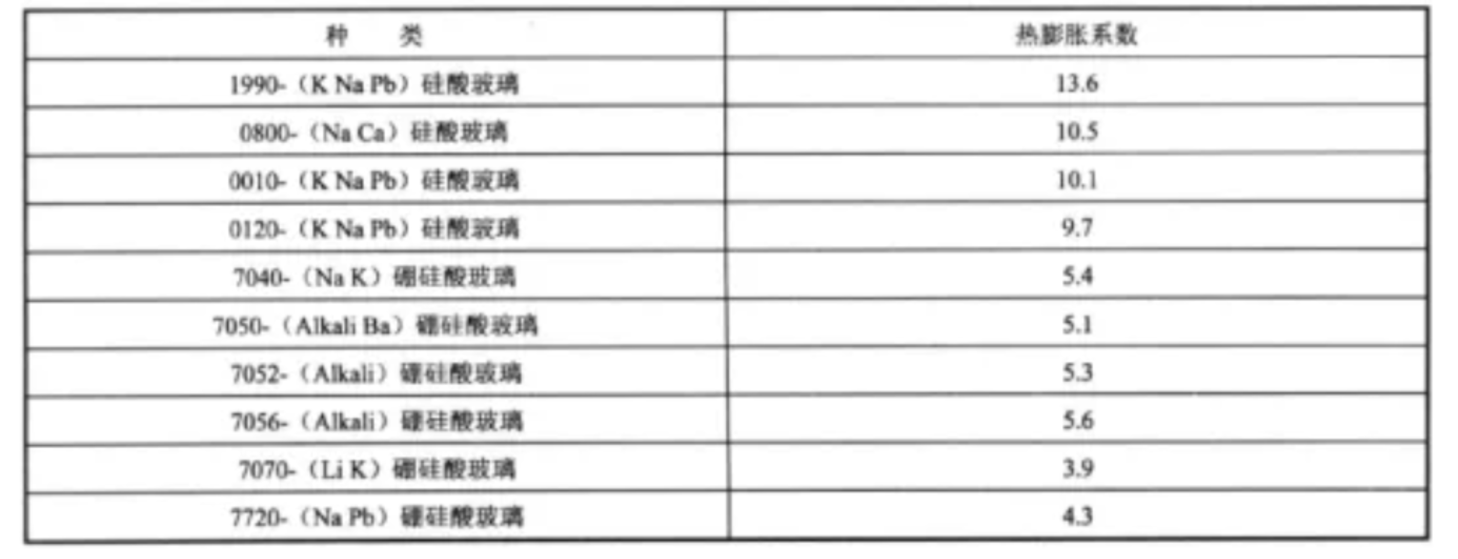2025新澳门免费原料宝典
