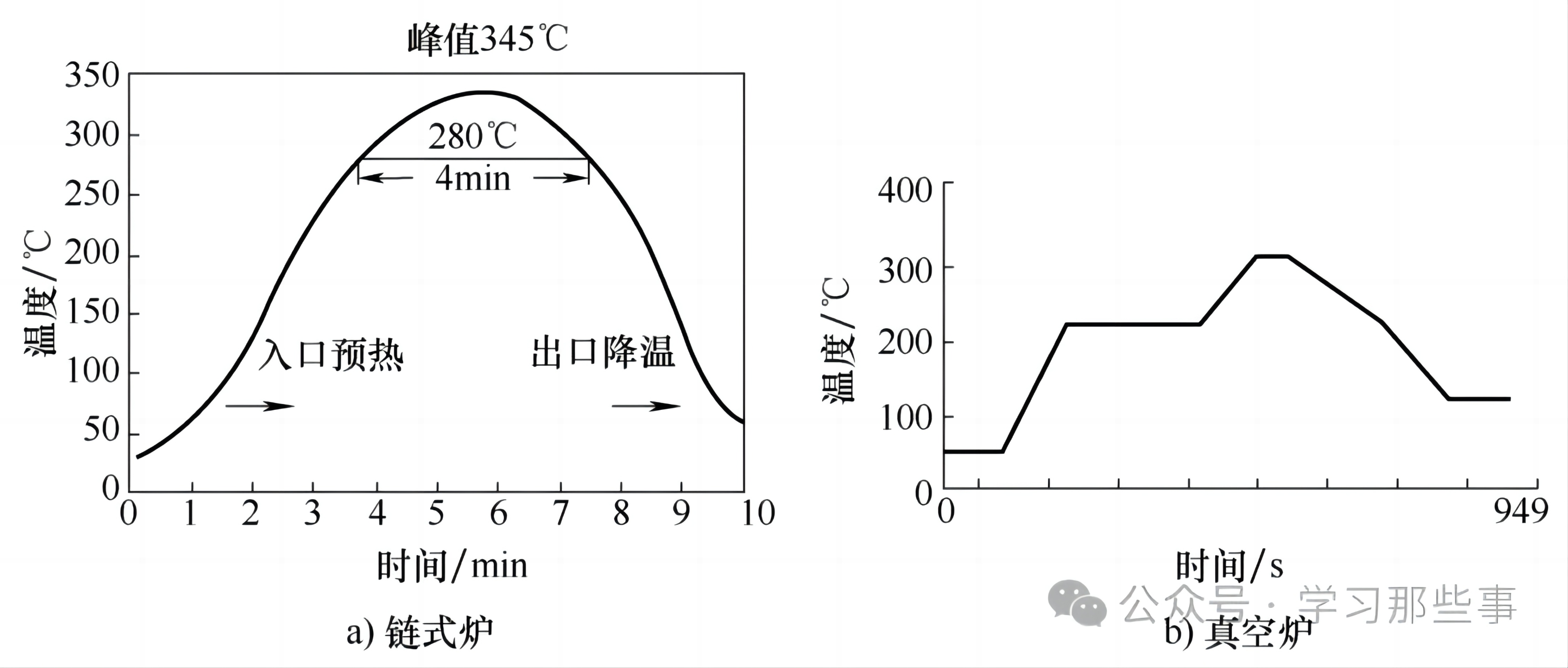 2025新澳门免费原料宝典