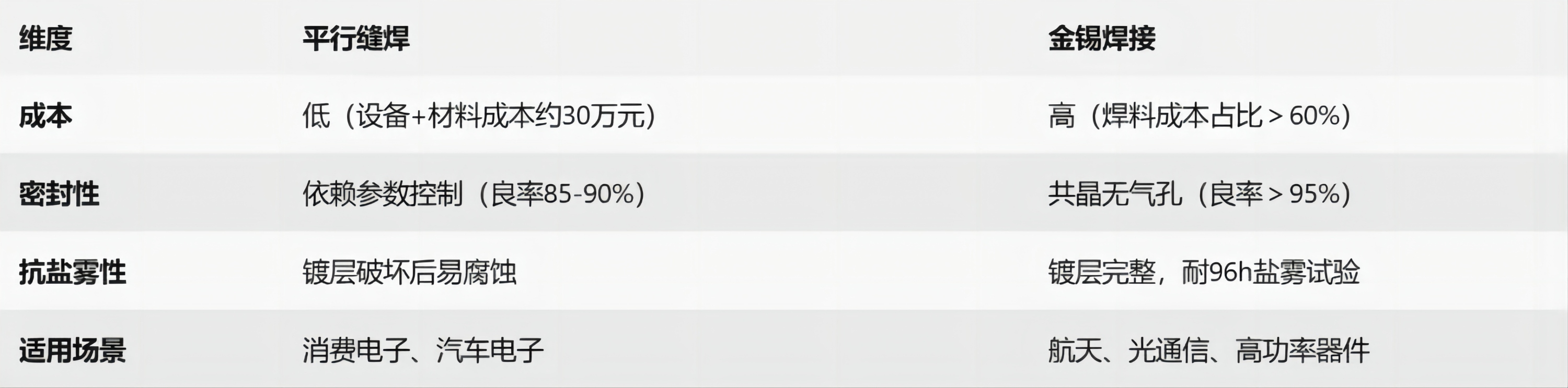 2025新澳门免费原料宝典