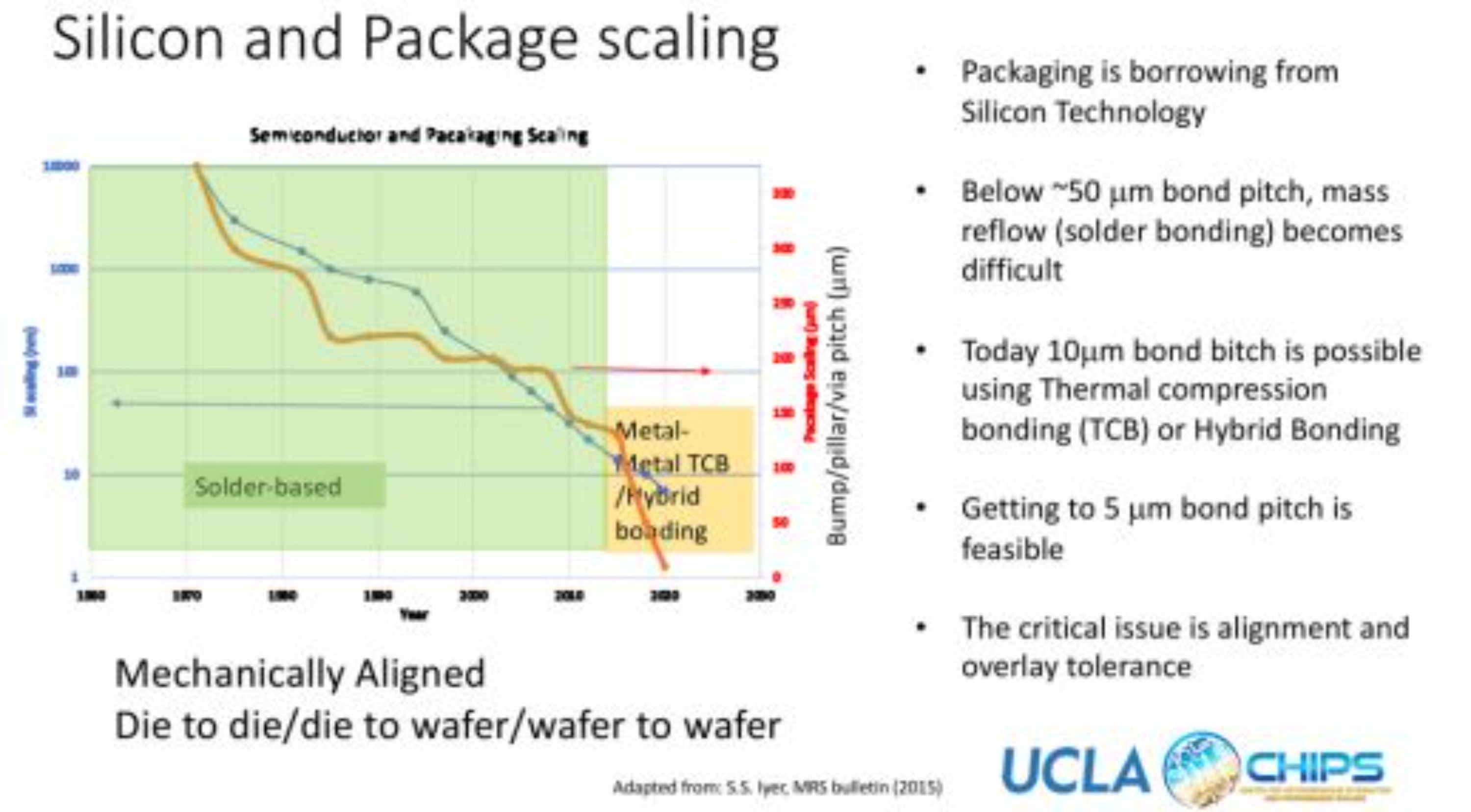 2025新澳门免费原料宝典