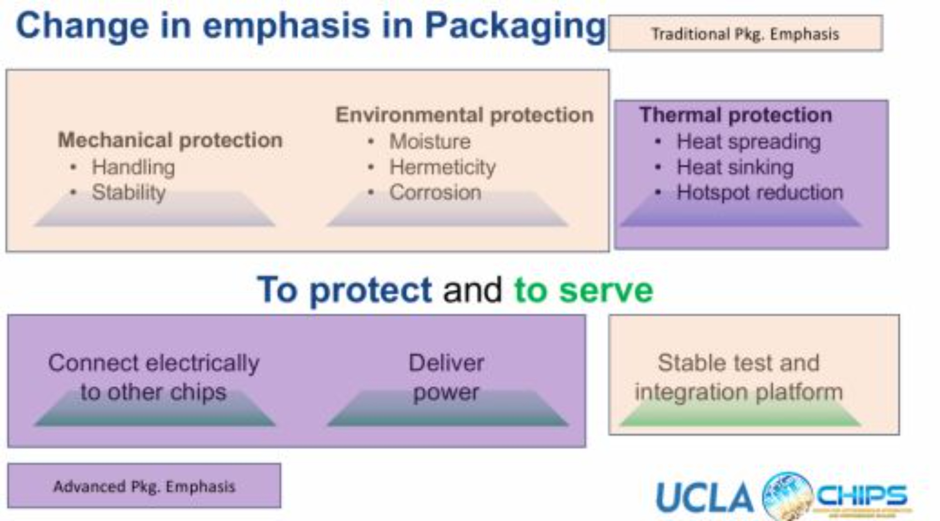2025新澳门免费原料宝典