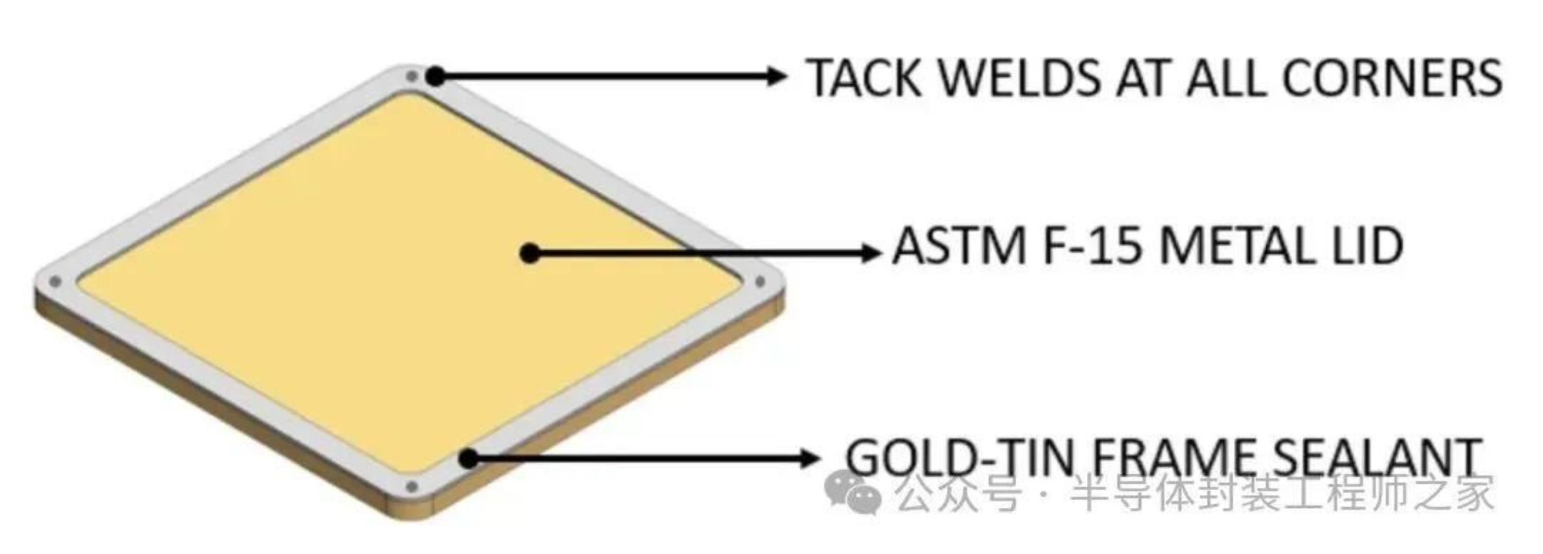 2025新澳门免费原料宝典