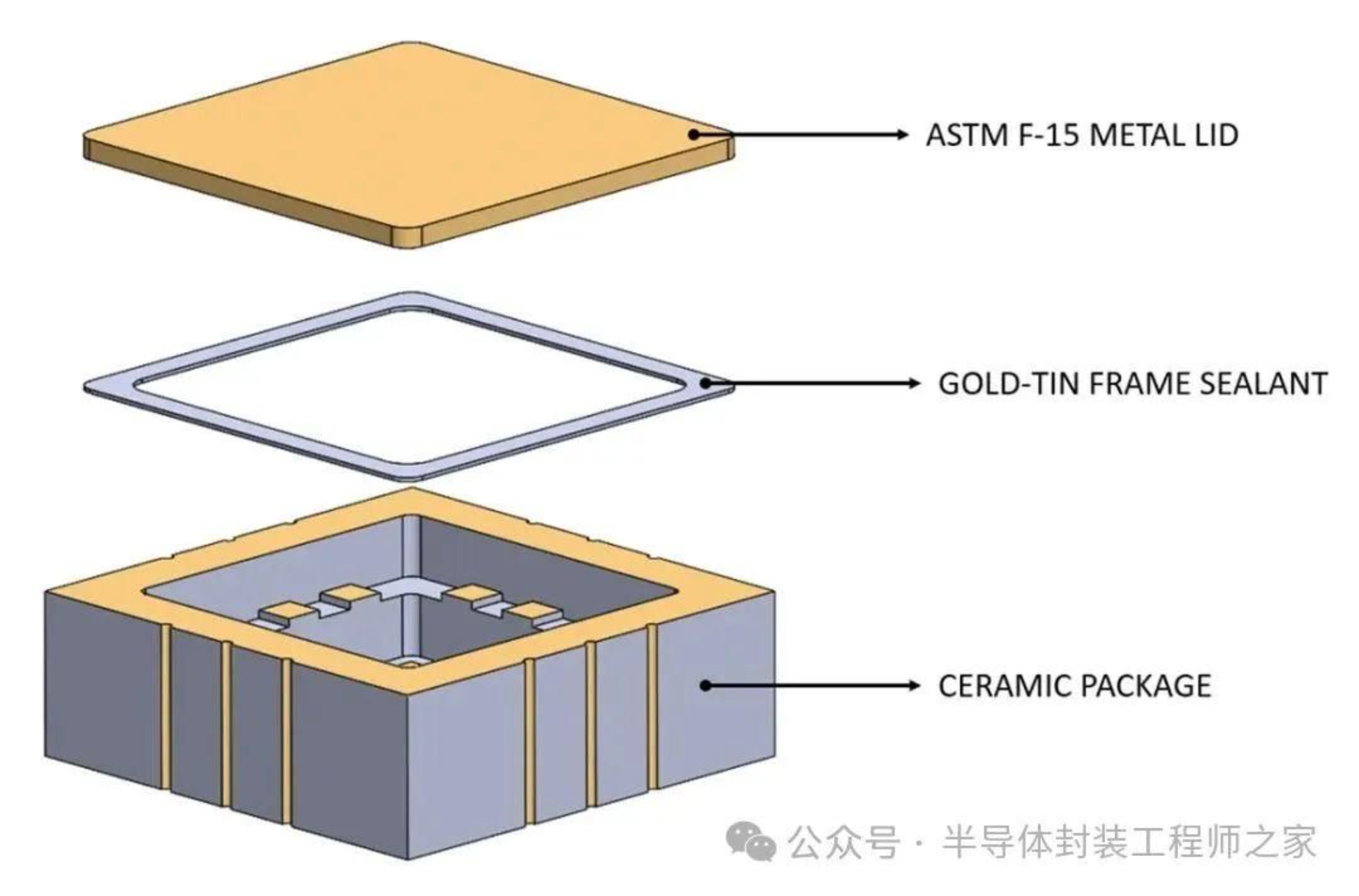 2025新澳门免费原料宝典