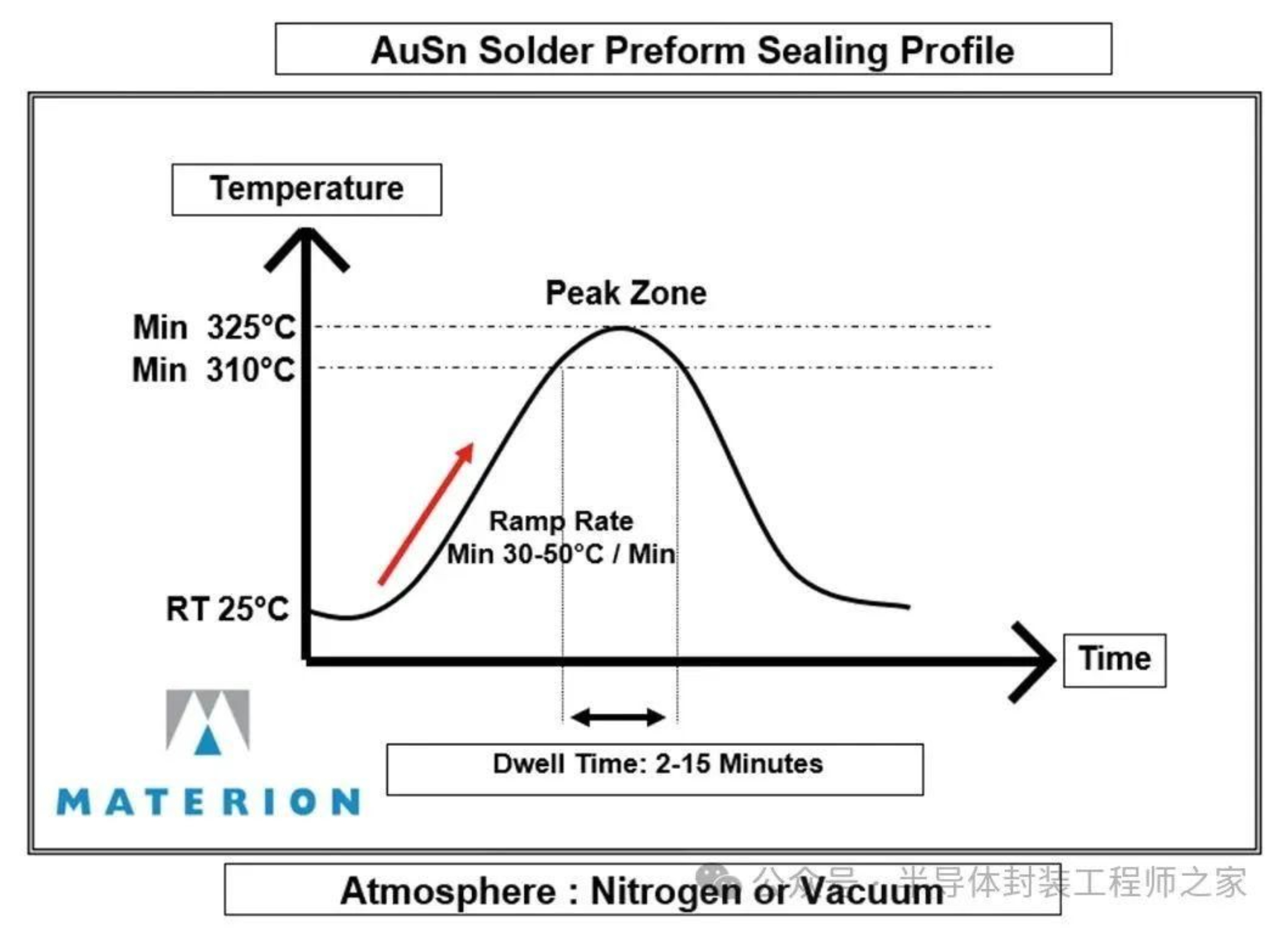 2025新澳门免费原料宝典