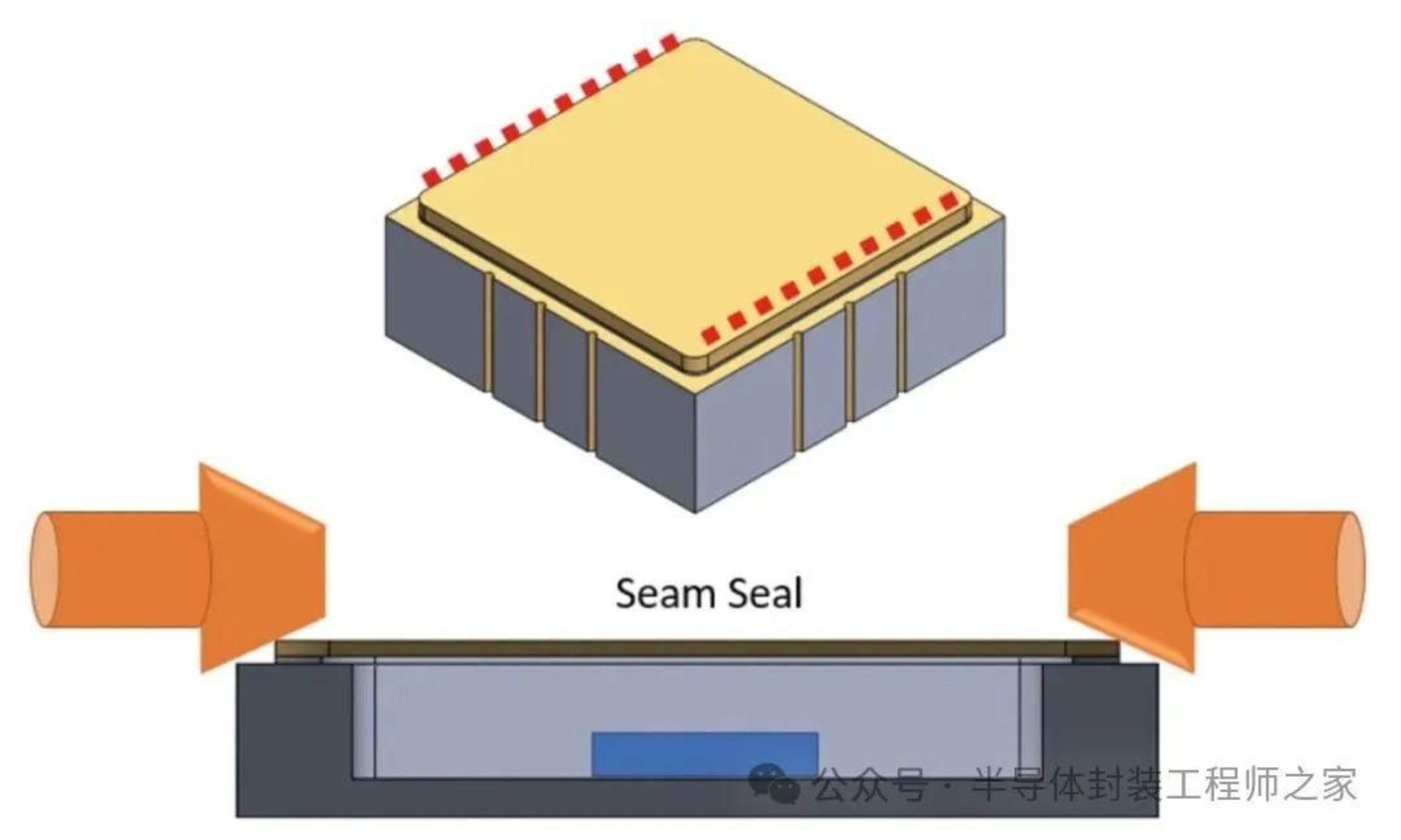 2025新澳门免费原料宝典