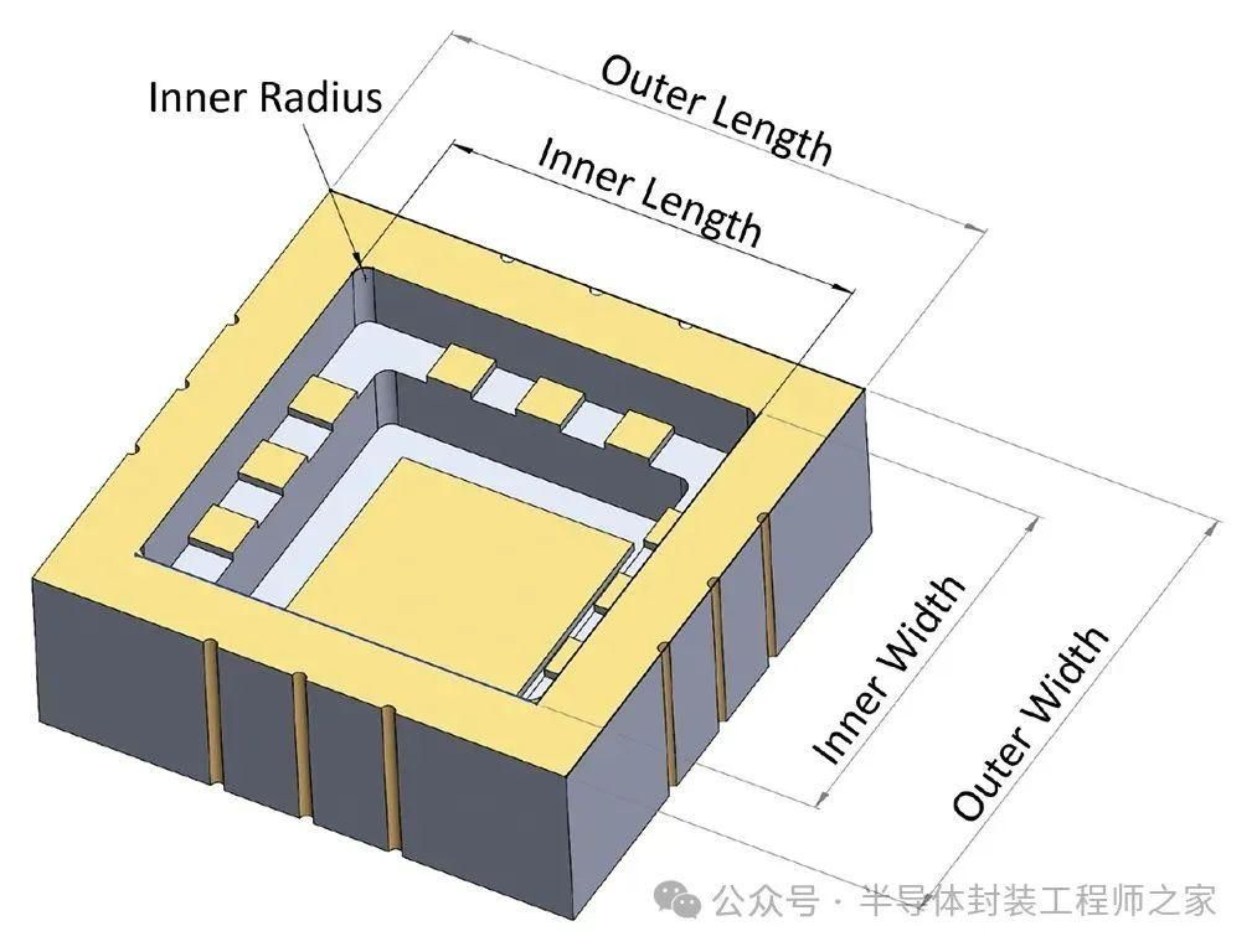 2025新澳门免费原料宝典