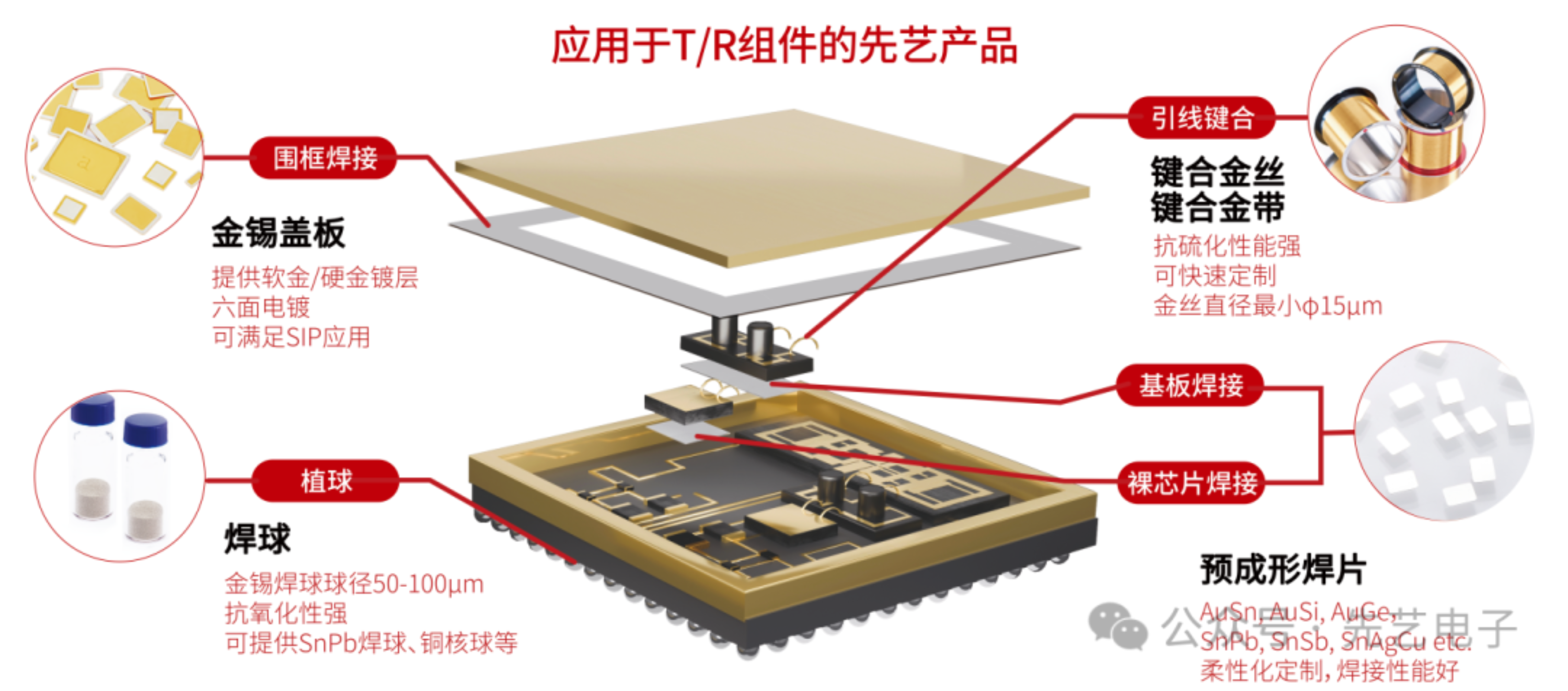 2025新澳门免费原料宝典