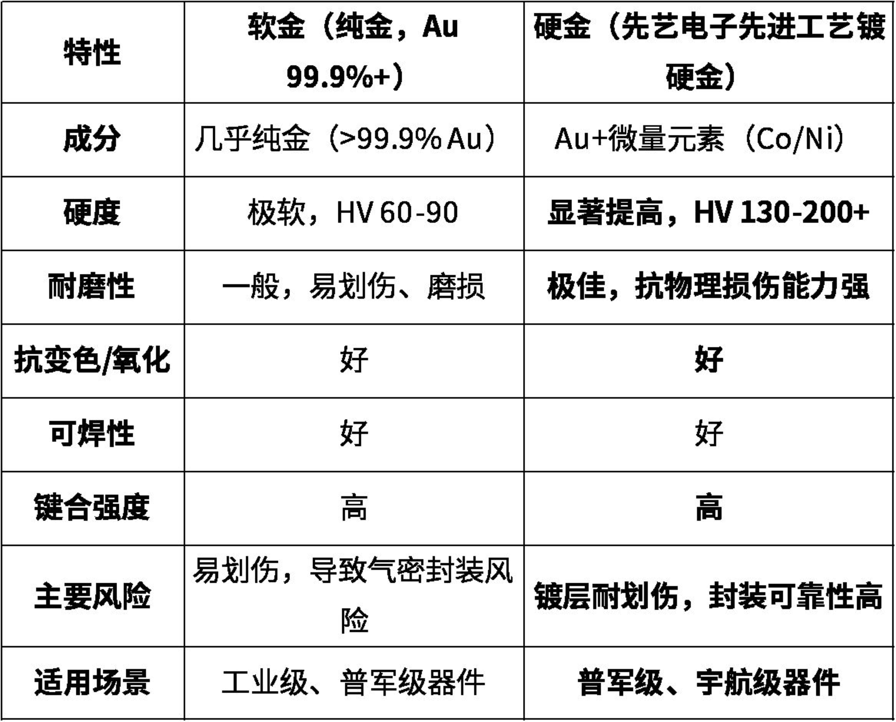 2025新澳门免费原料宝典