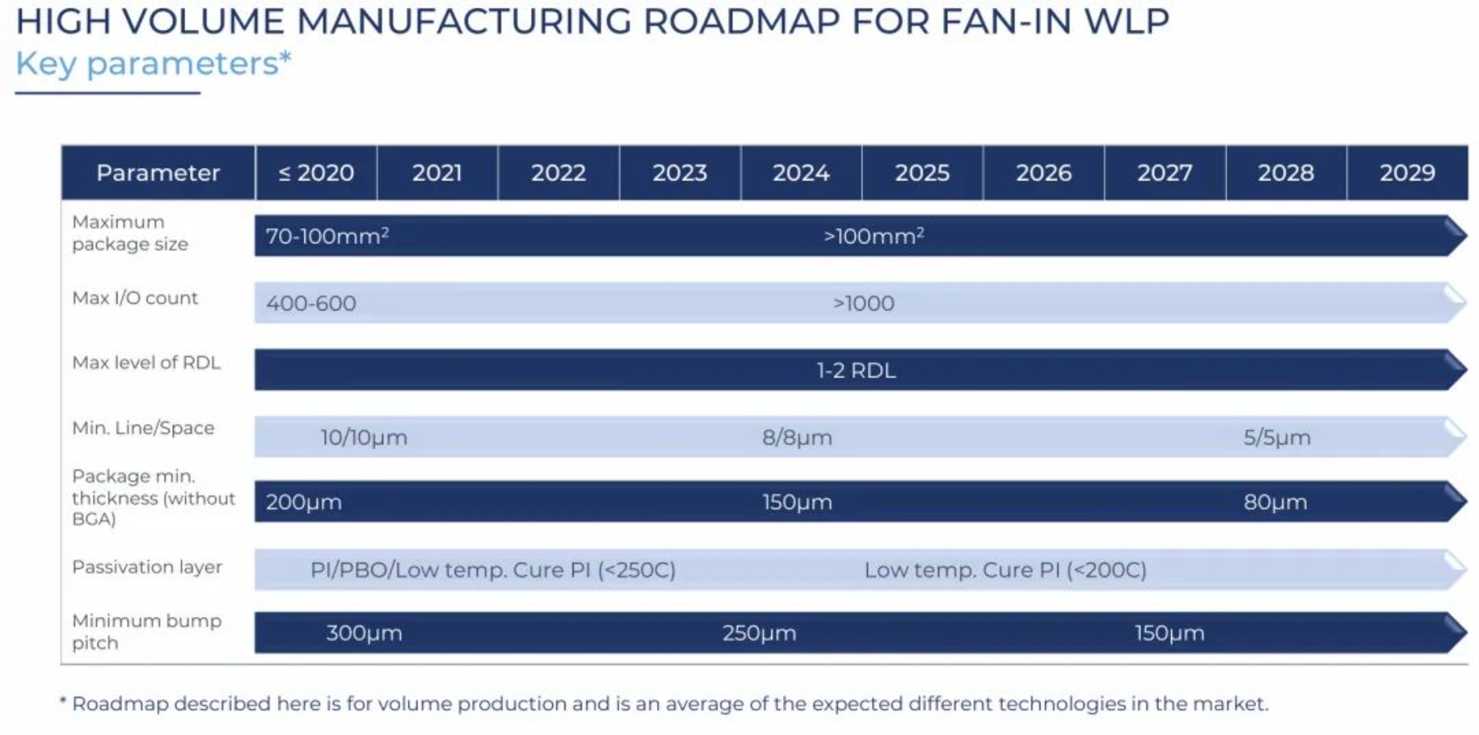 2025新澳门免费原料宝典