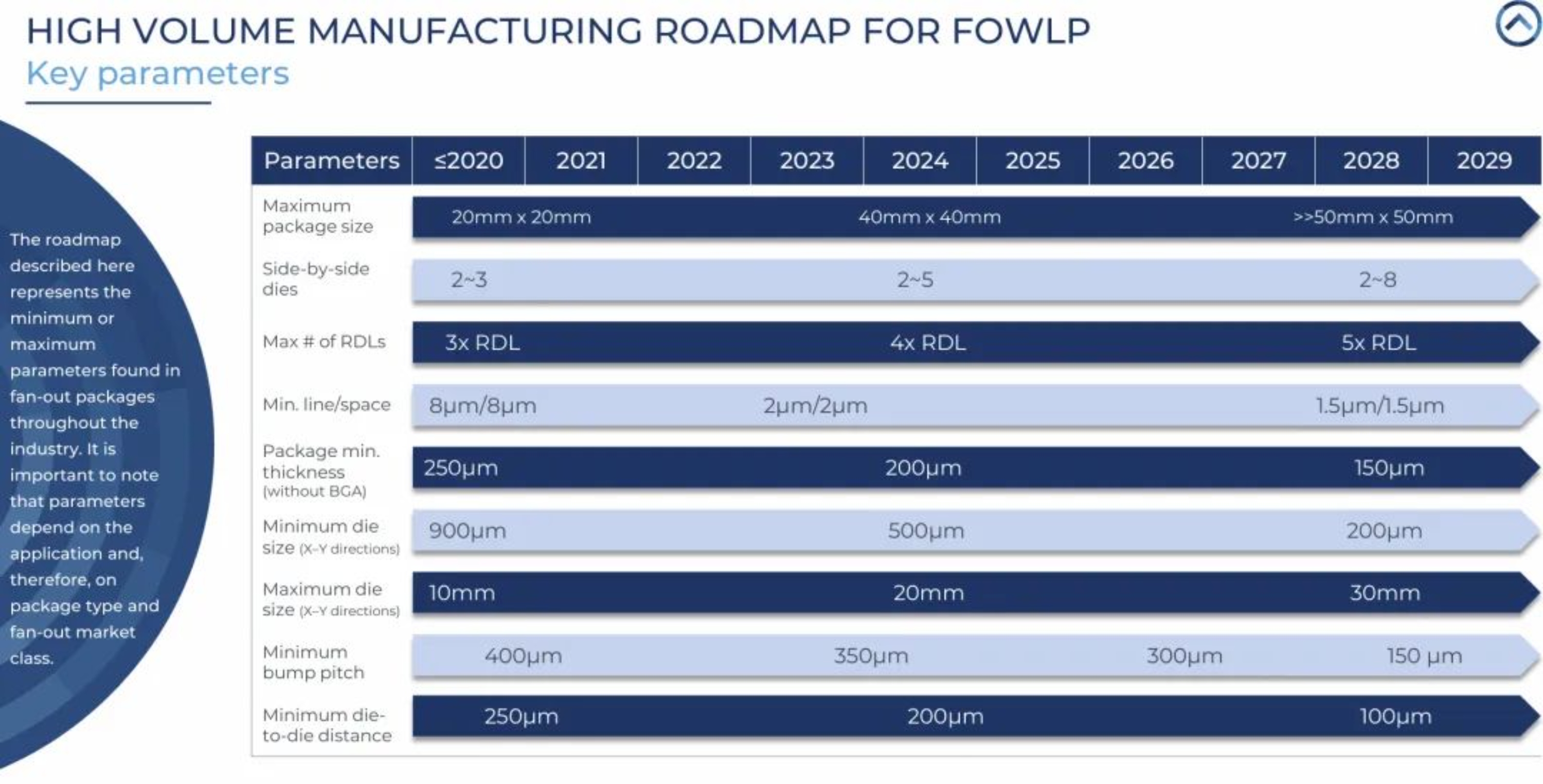 2025新澳门免费原料宝典