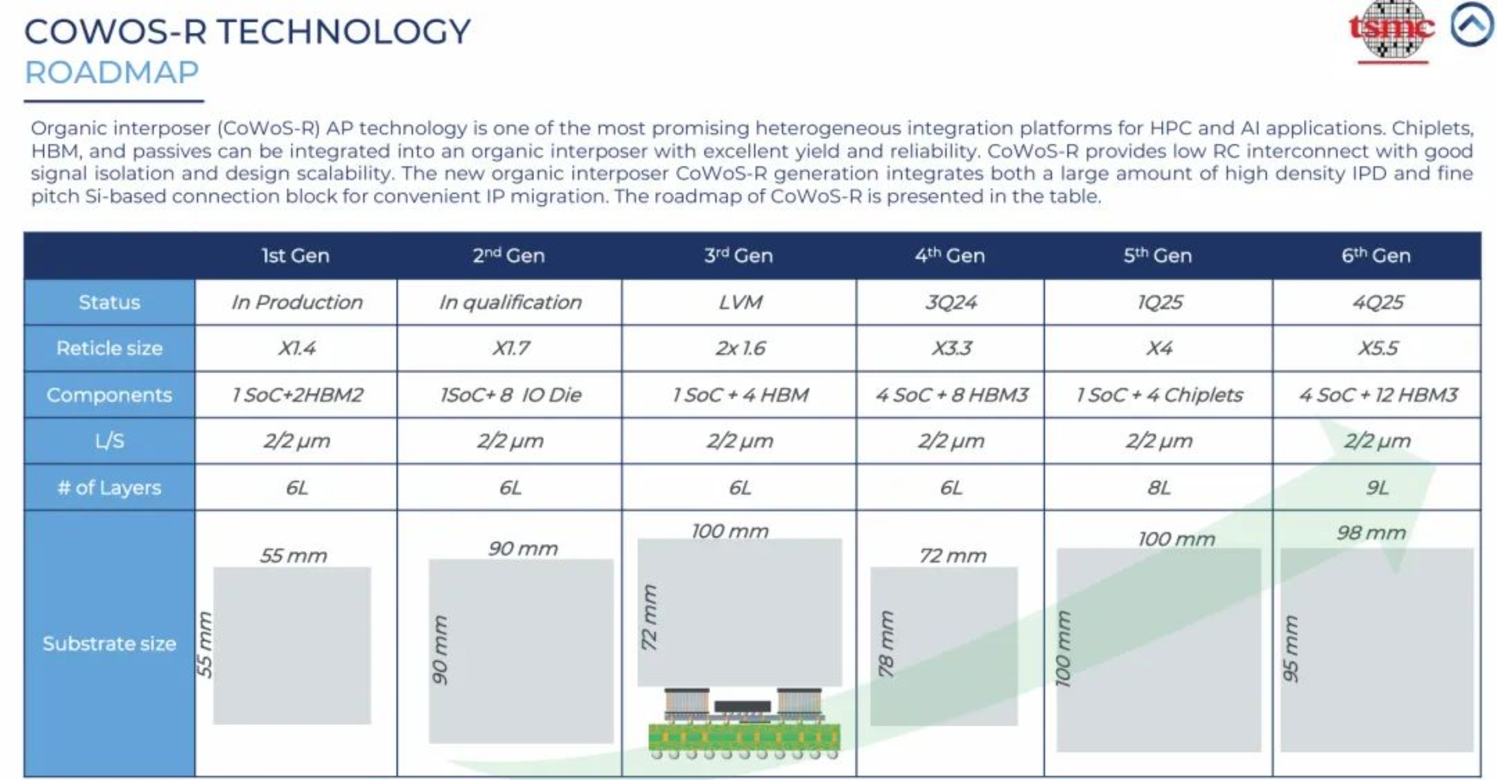 2025新澳门免费原料宝典