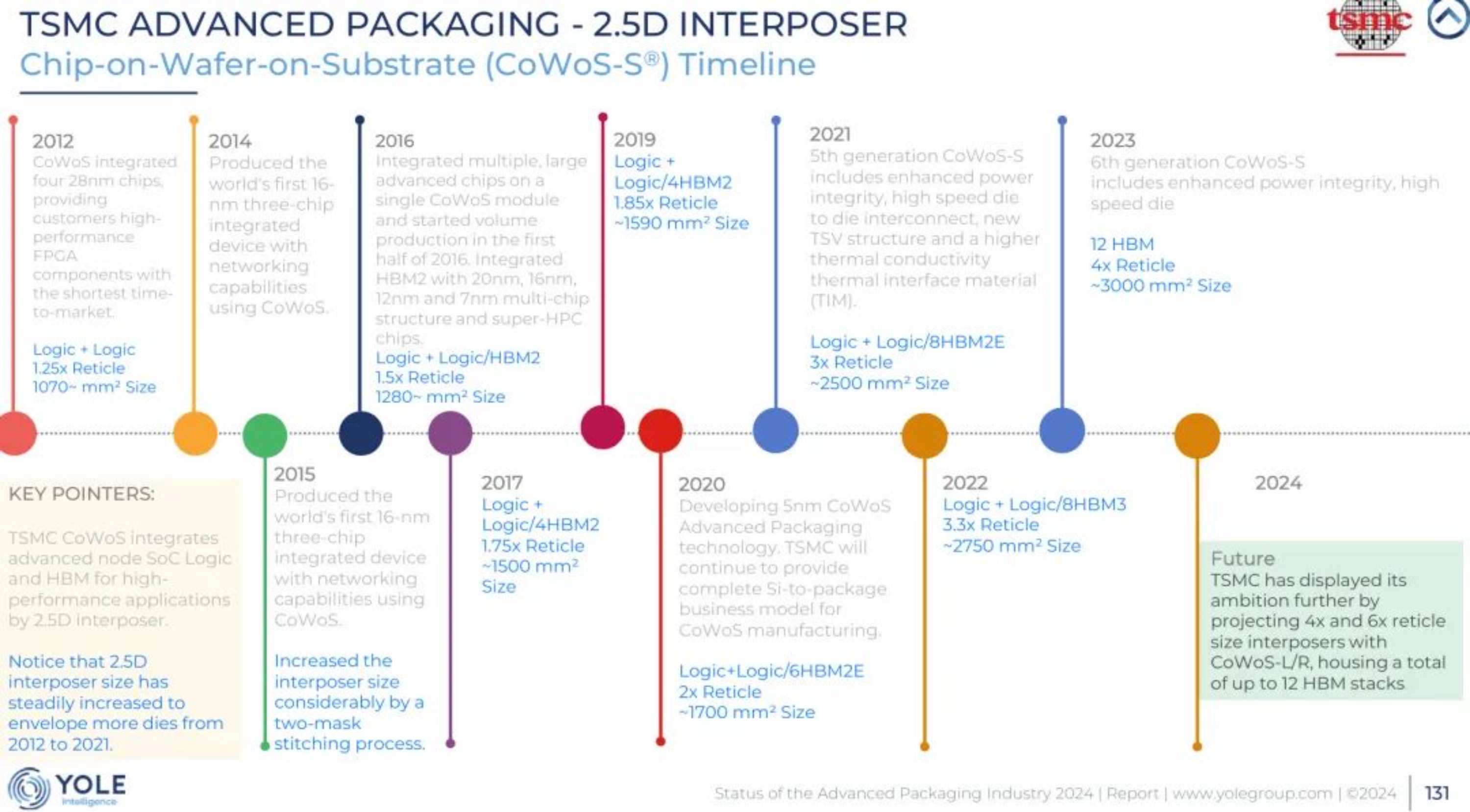 2025新澳门免费原料宝典