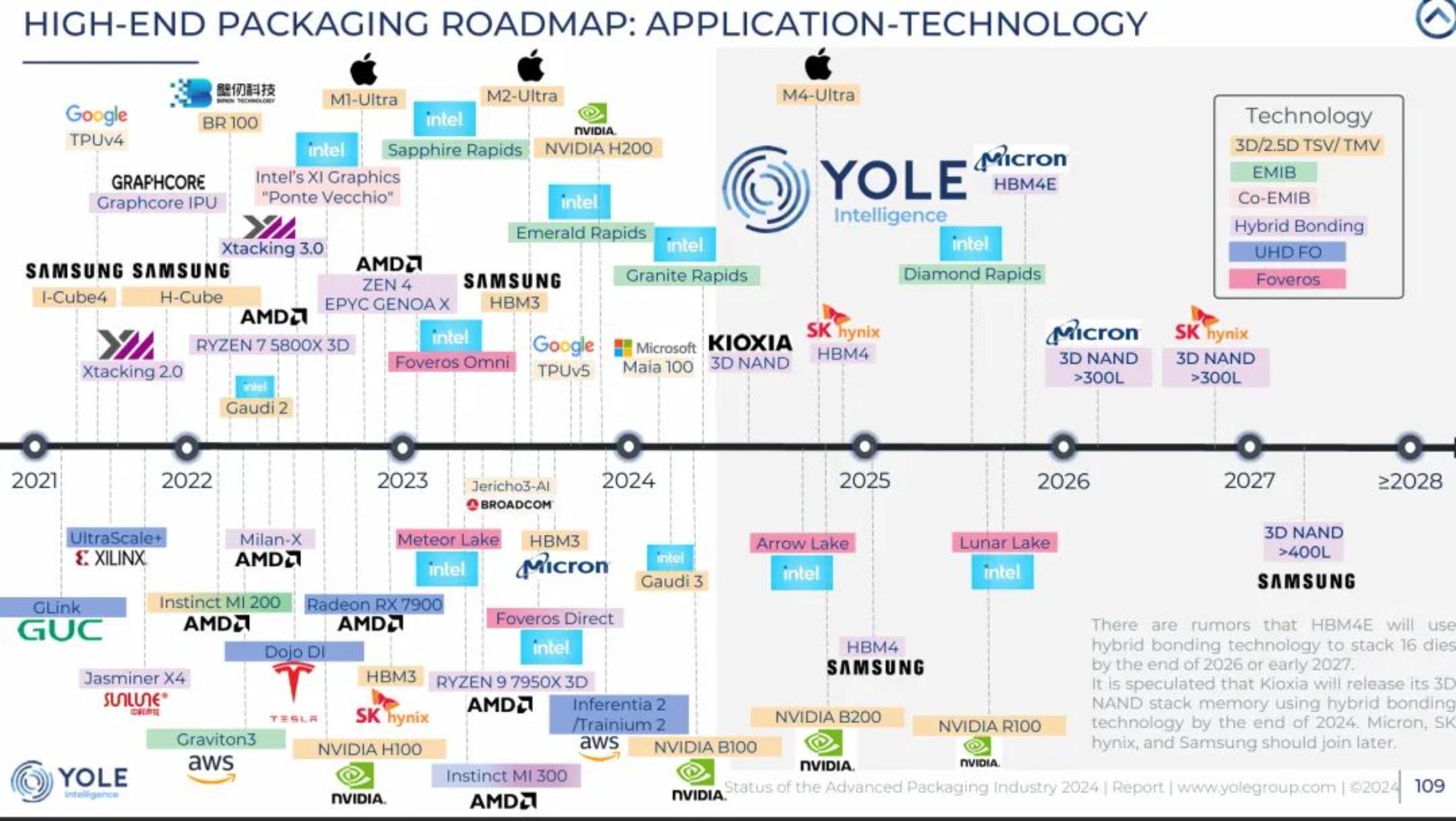 2025新澳门免费原料宝典
