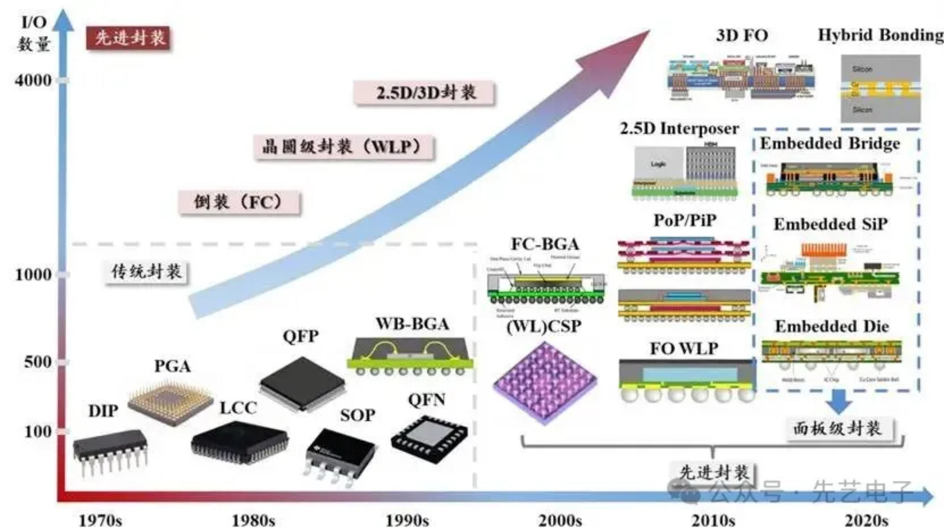 2025新澳门免费原料宝典