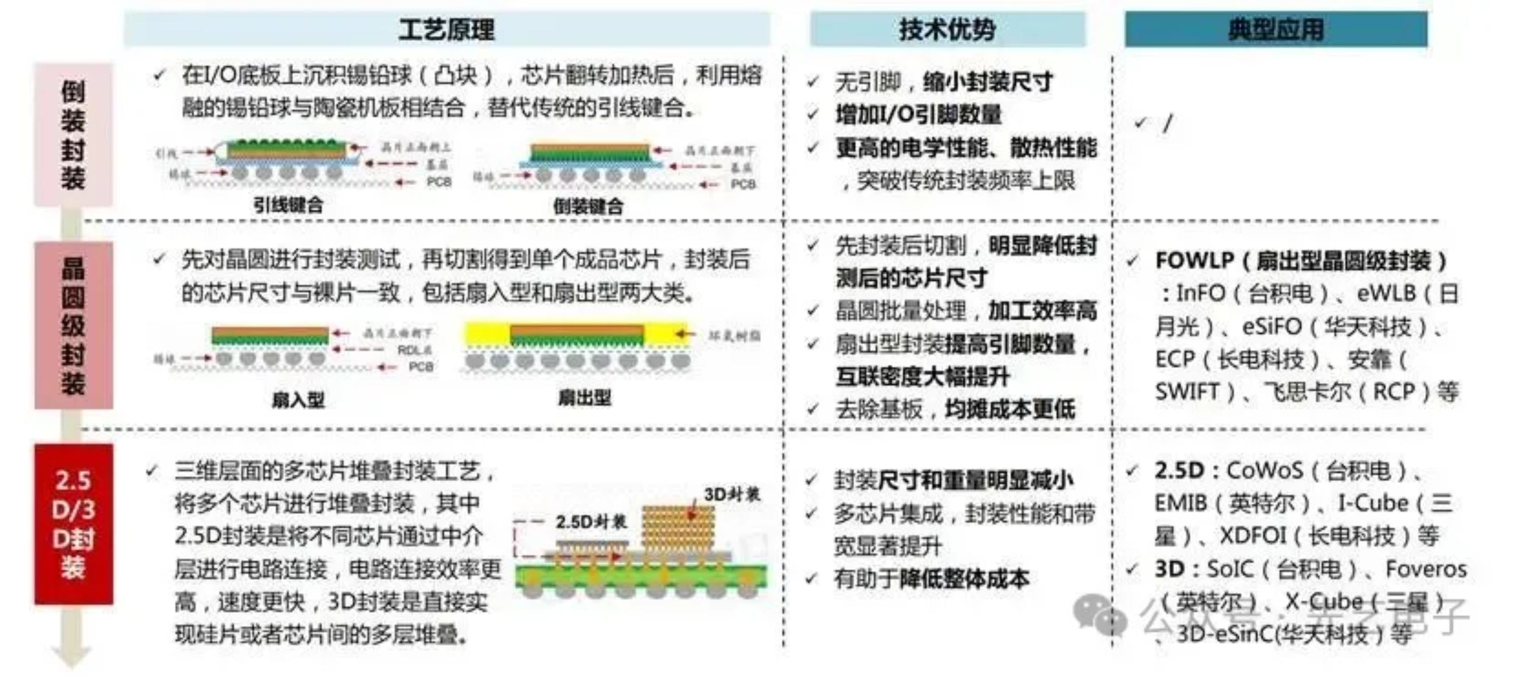 2025新澳门免费原料宝典