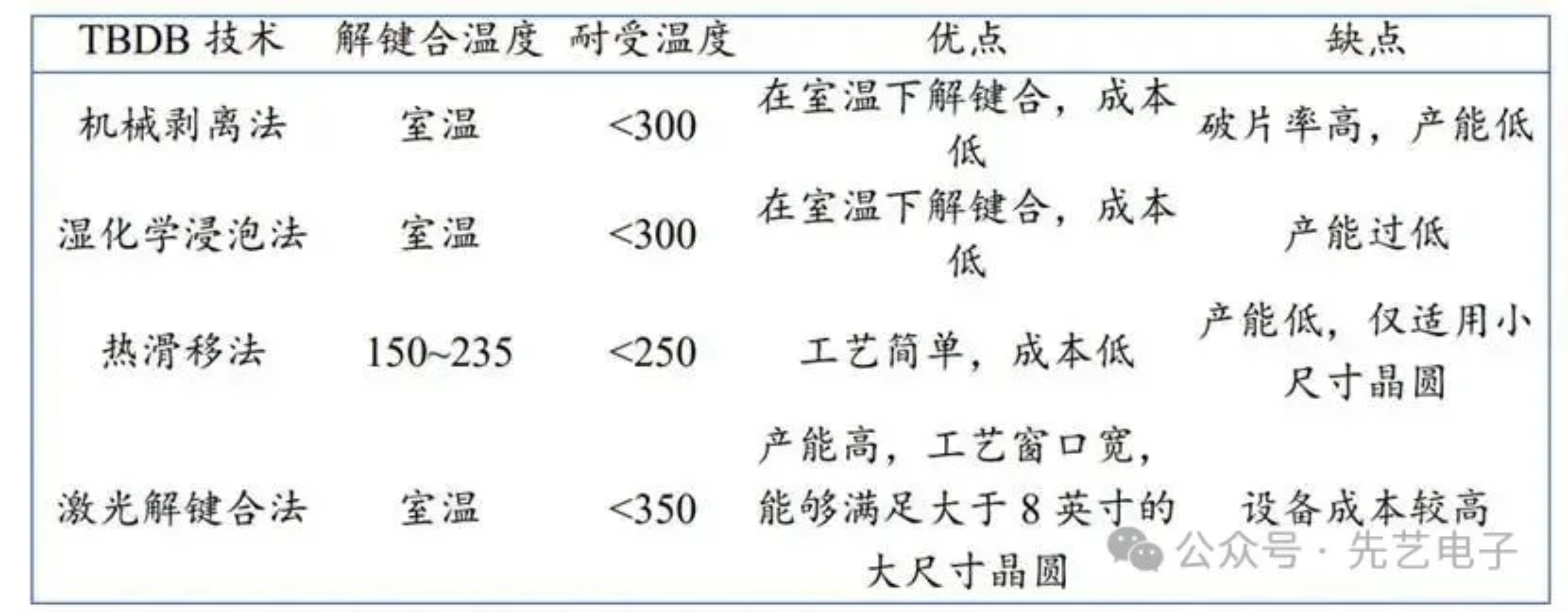 2025新澳门免费原料宝典