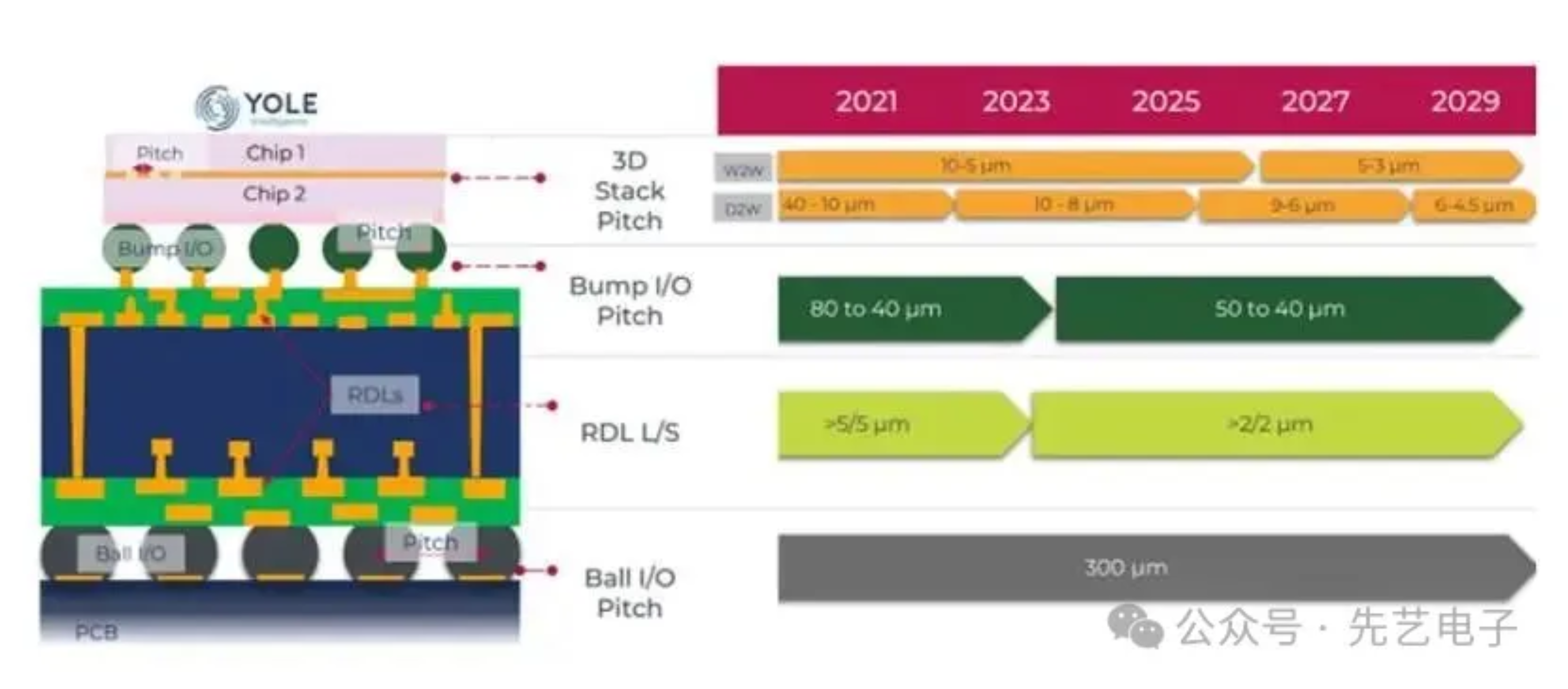 2025新澳门免费原料宝典