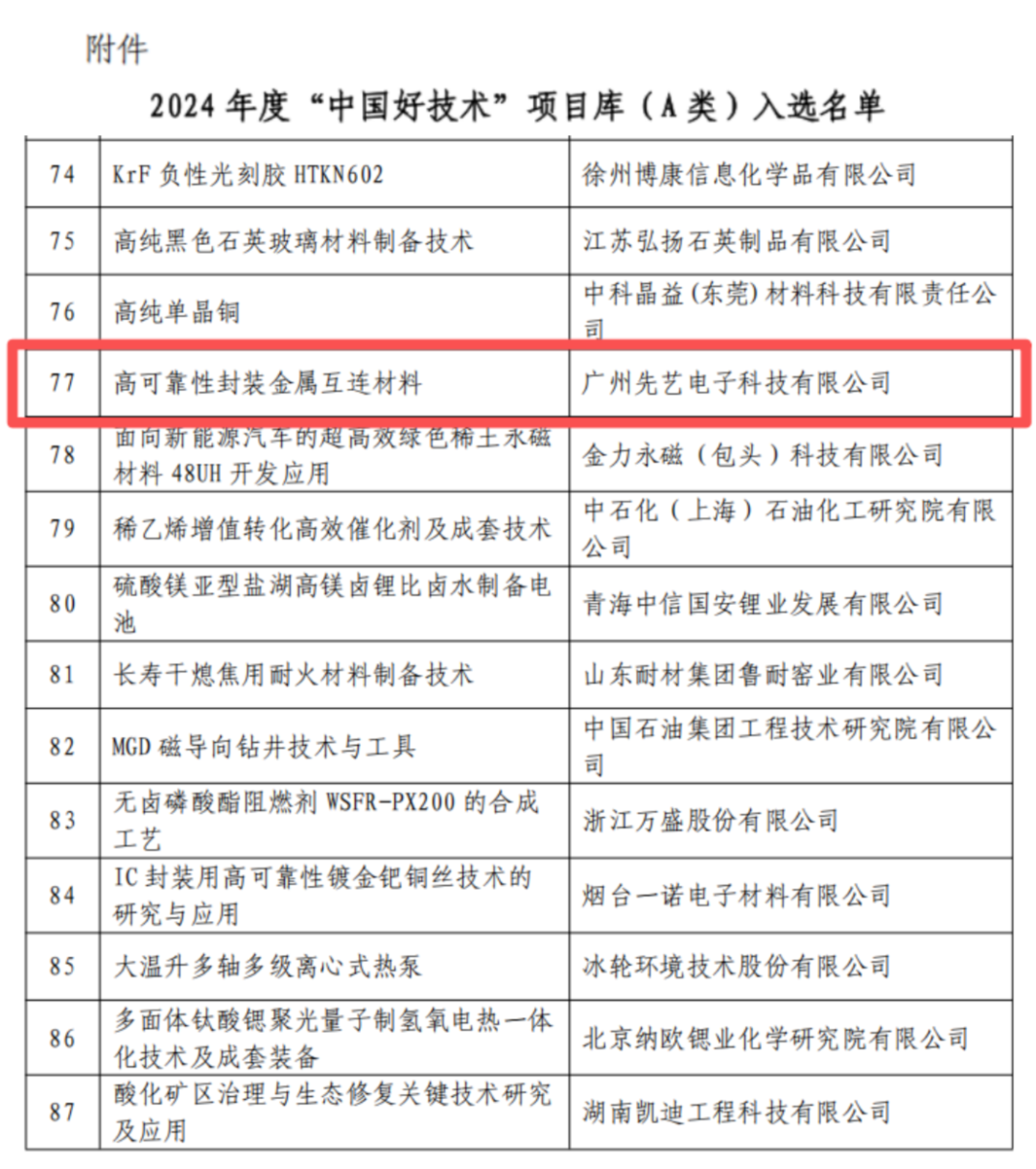 2025新澳门免费原料宝典