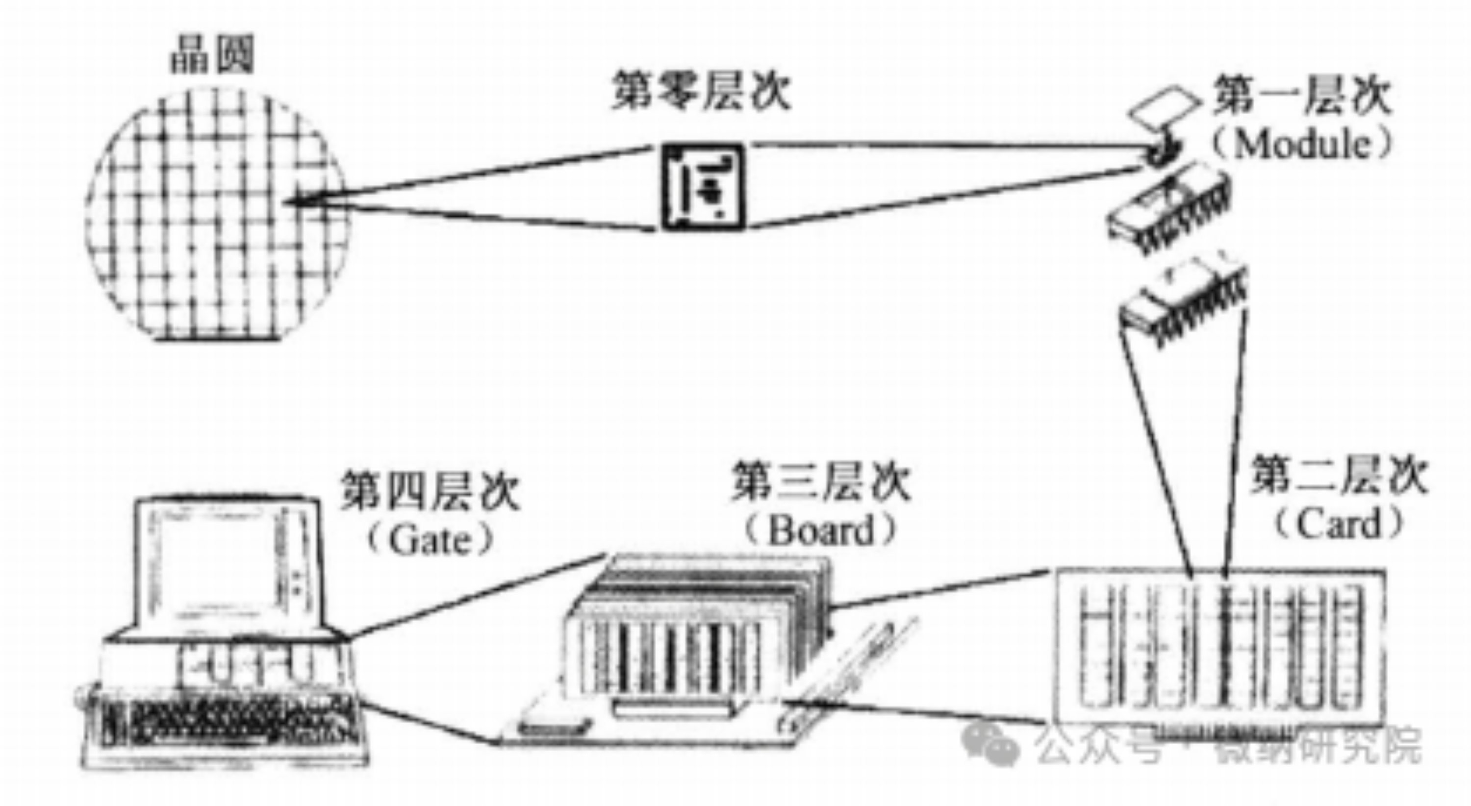 2025新澳门免费原料宝典