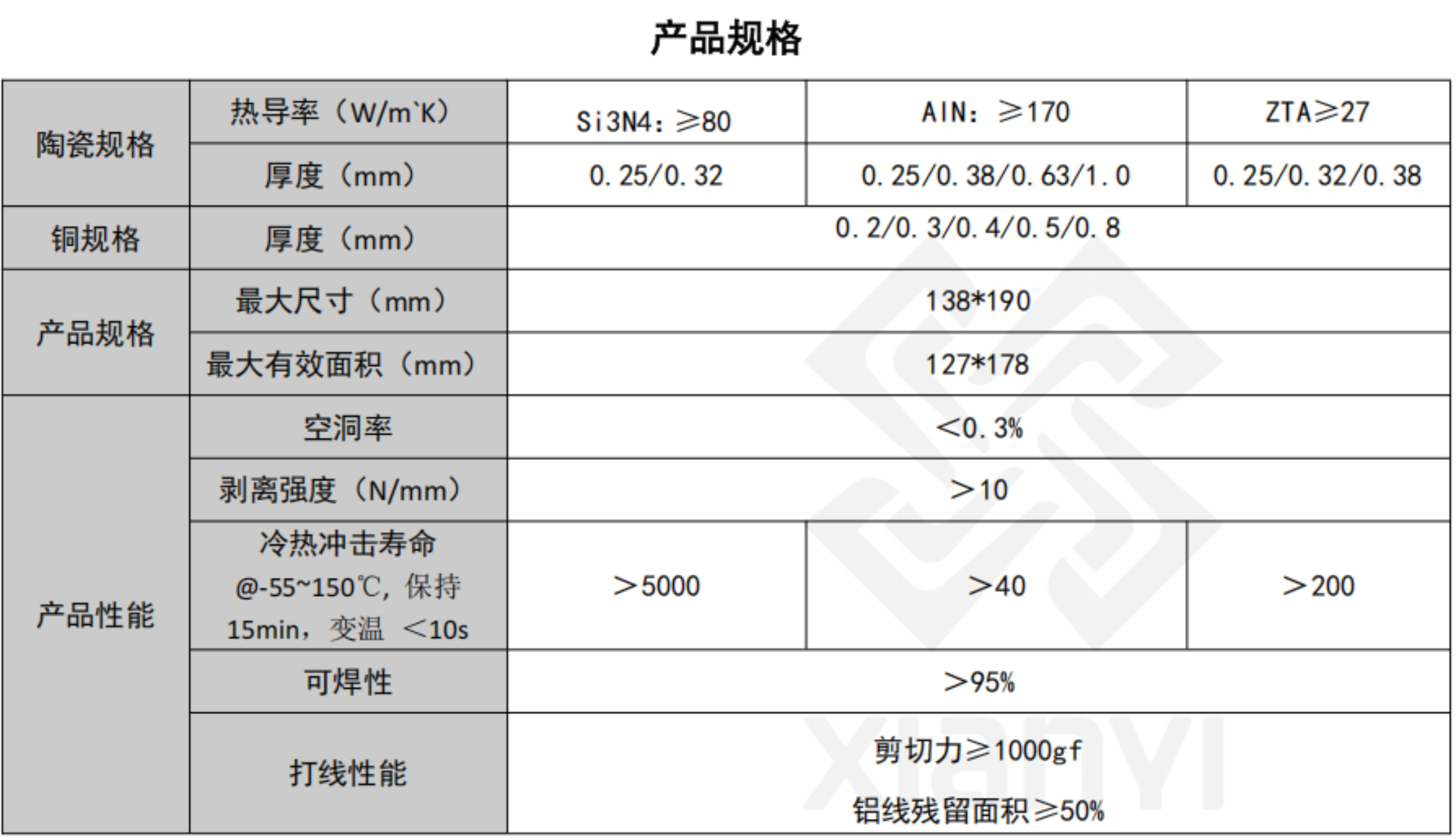 2025新澳门免费原料宝典
