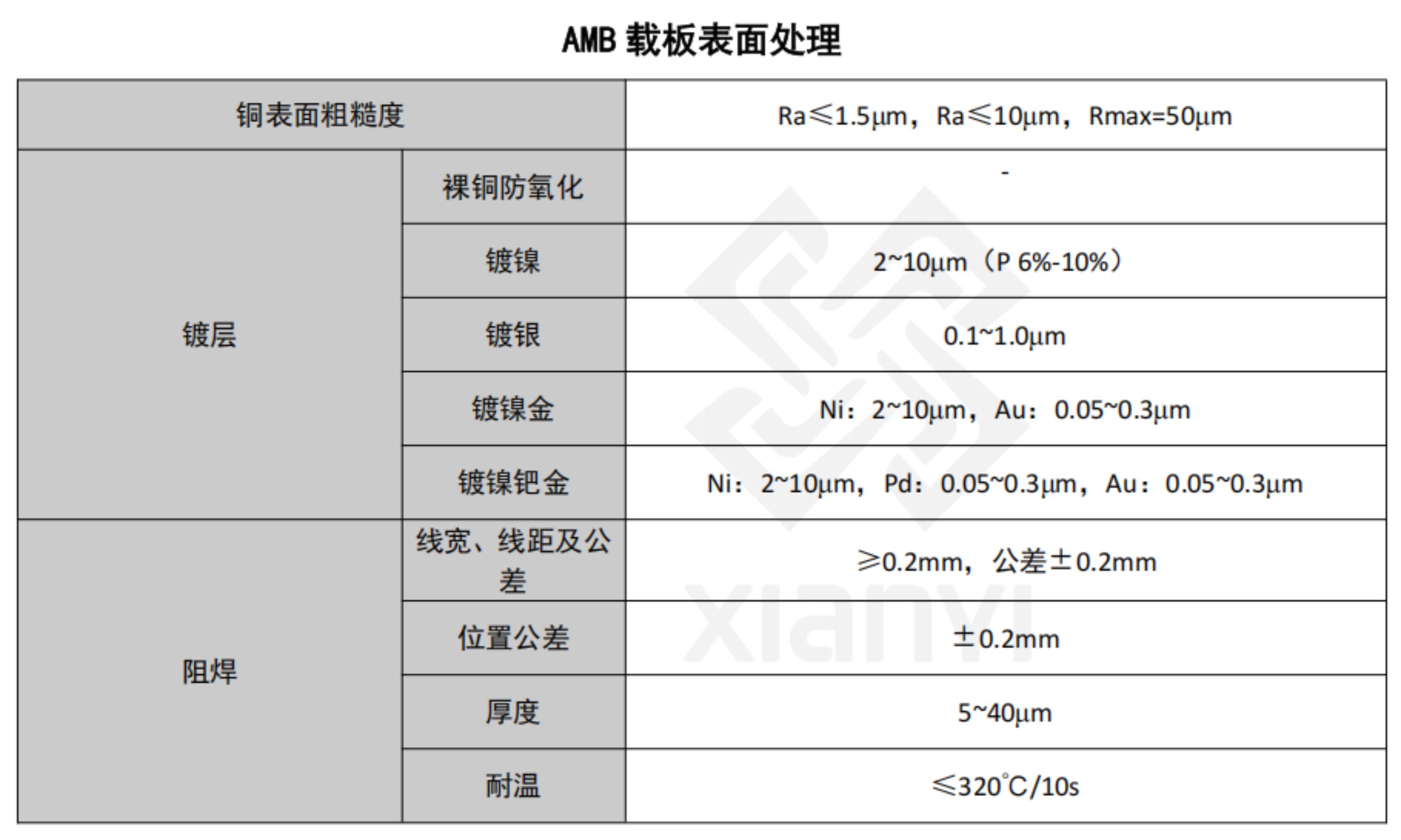 2025新澳门免费原料宝典