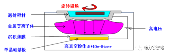 2025新澳门免费原料宝典