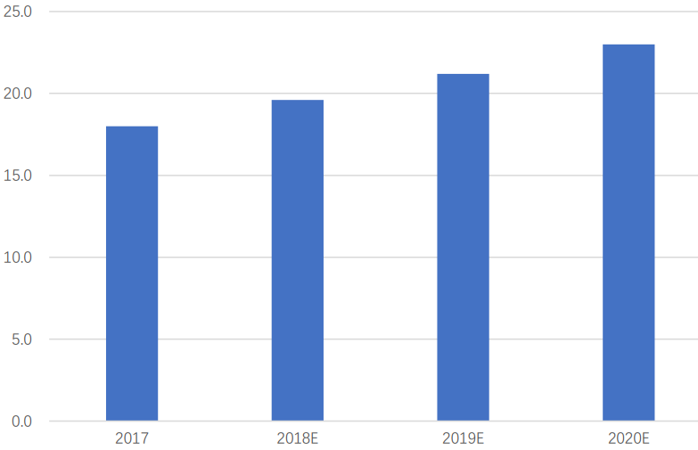 2025新澳门免费原料宝典